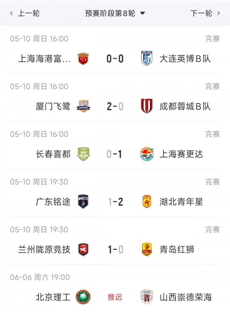 博主：中国联赛第一位参加世界杯的球员是冈波斯，当时他效力国安